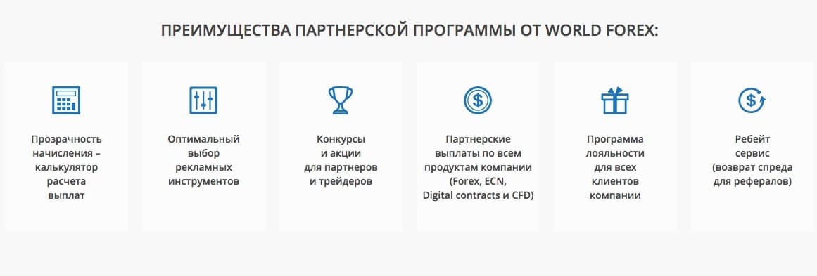 ru.wforex.com Partnerprogramm