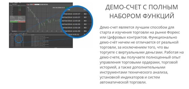ru.wforex.com Demokonto