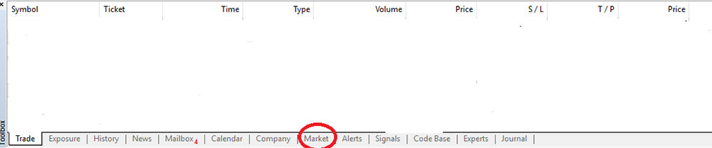 Mit dem MT5-Terminal können Sie Indikatoren vom Markt herunterladen.