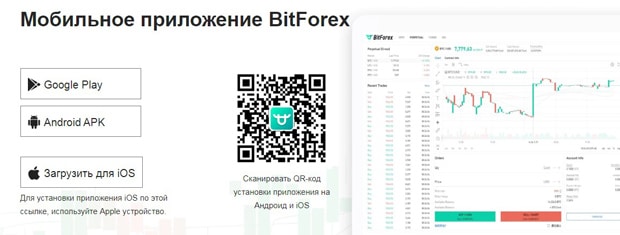 BitForex mobile Anwendung