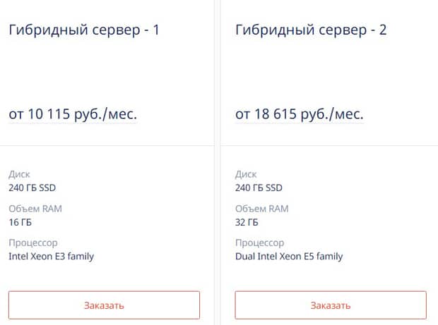 nic.ru Server-Bewertungen