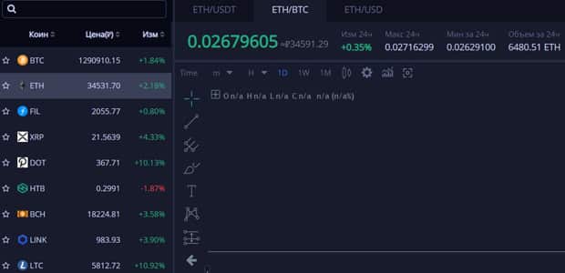 Hotbit Kryptowährungsbörse