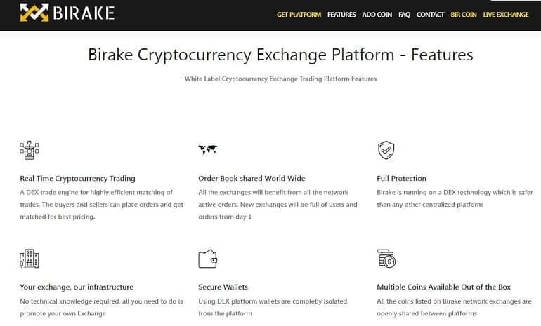 Merkmale der Plattform birake.com