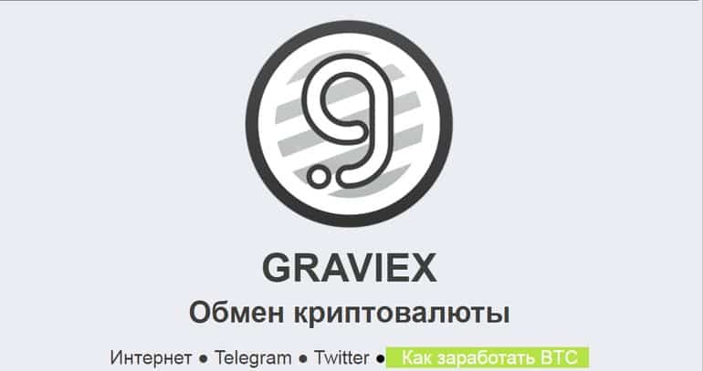 Graviex-Boni