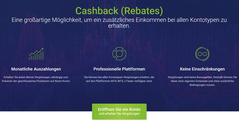RoboForex Cashback