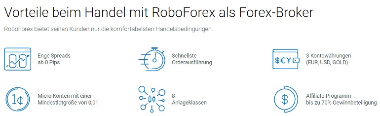 Ist RoboForex ein Betrug? Bewertungen
