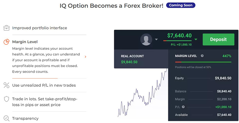 IKu Option forex trading