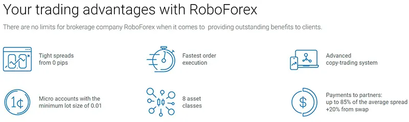 Ist RoboForex ein Betrug? Uebersichten