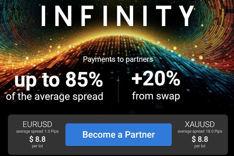 RoboForex Partnerprogramm Infinity